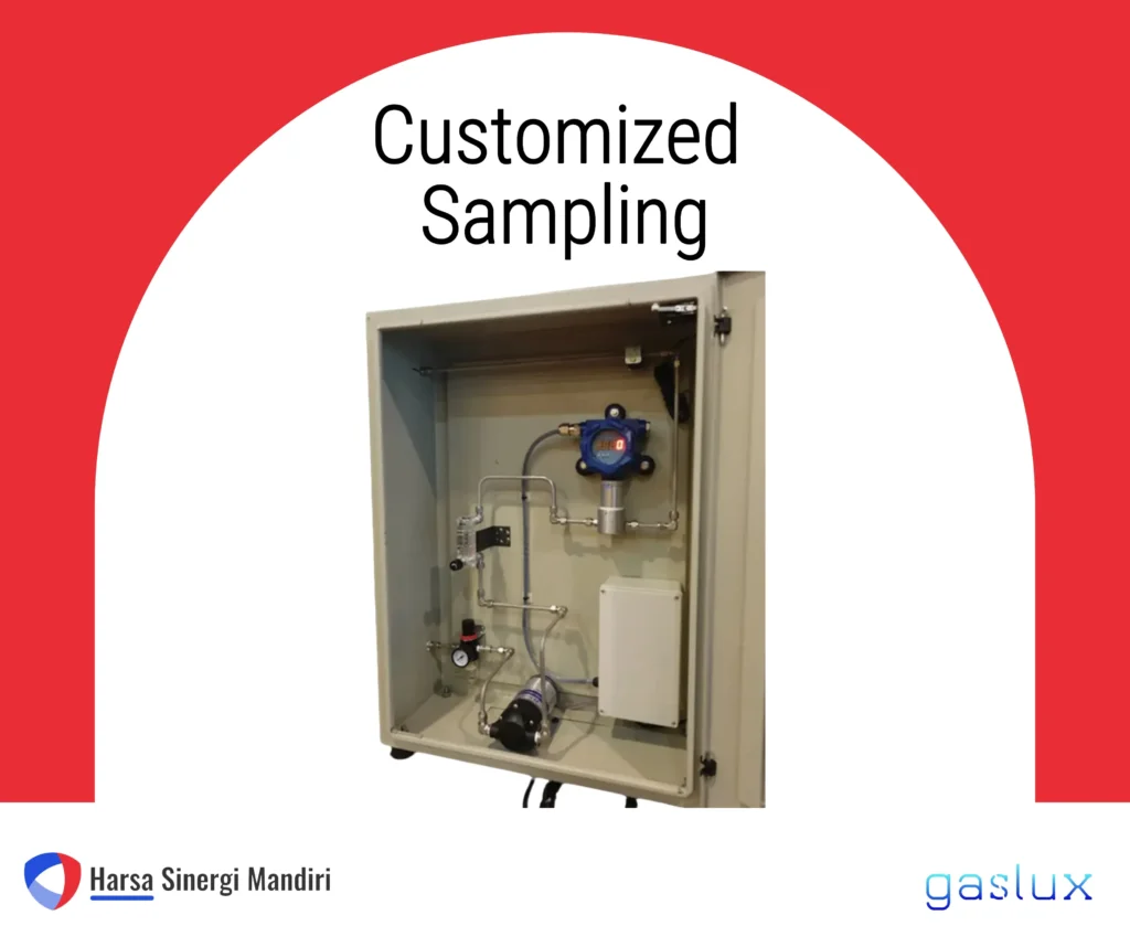 Produk Gaslux - Customized Sampling dari Gaslux