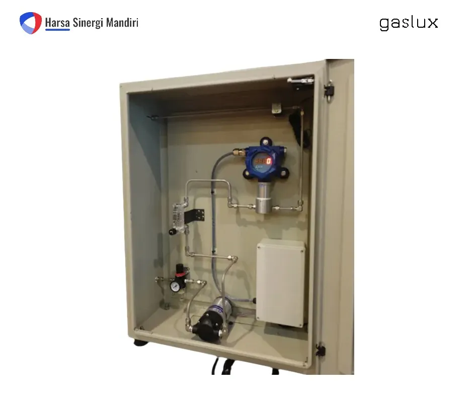Gaslux Customized untuk kustomisasi alat pendeteksi gas
